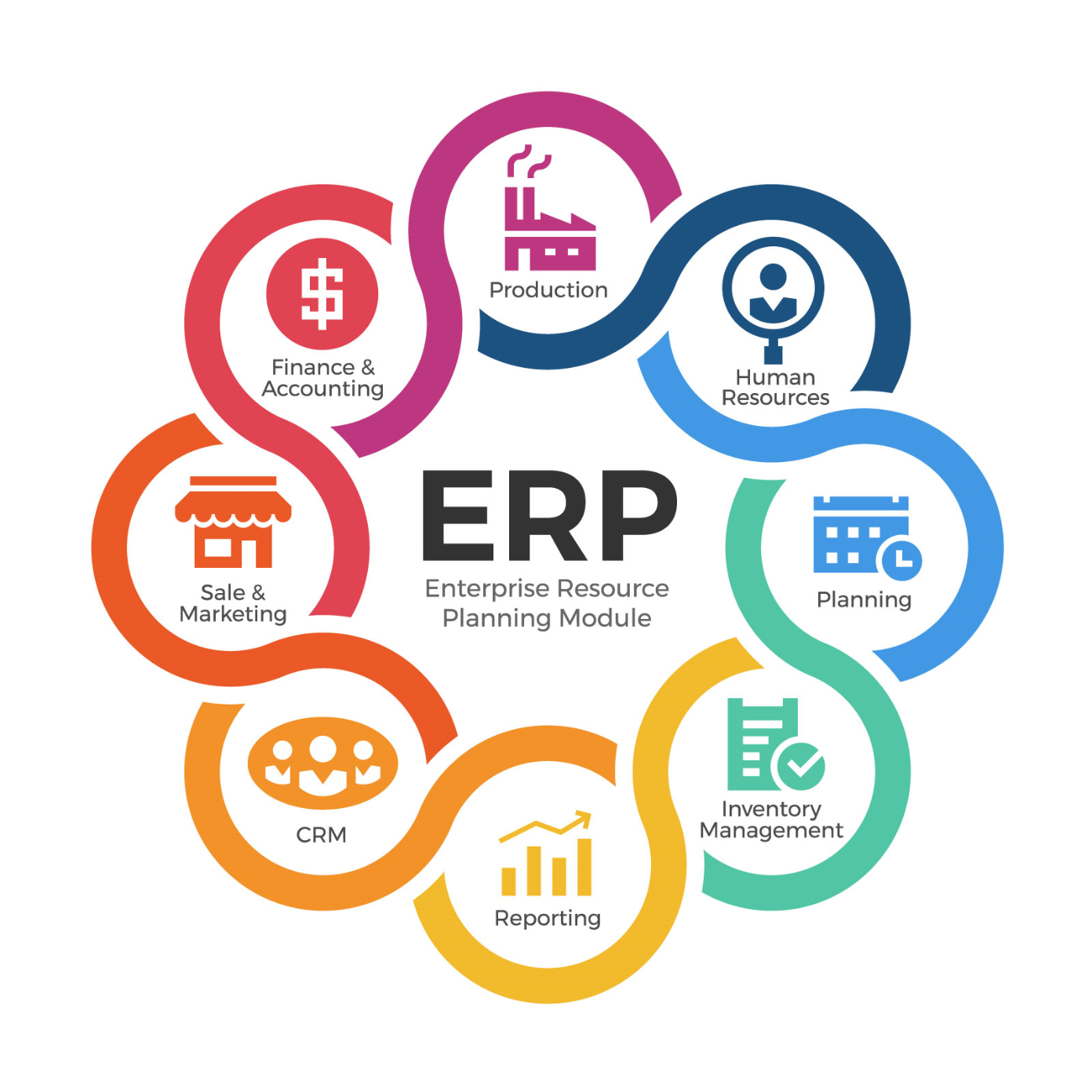 Erp Sage Intacct