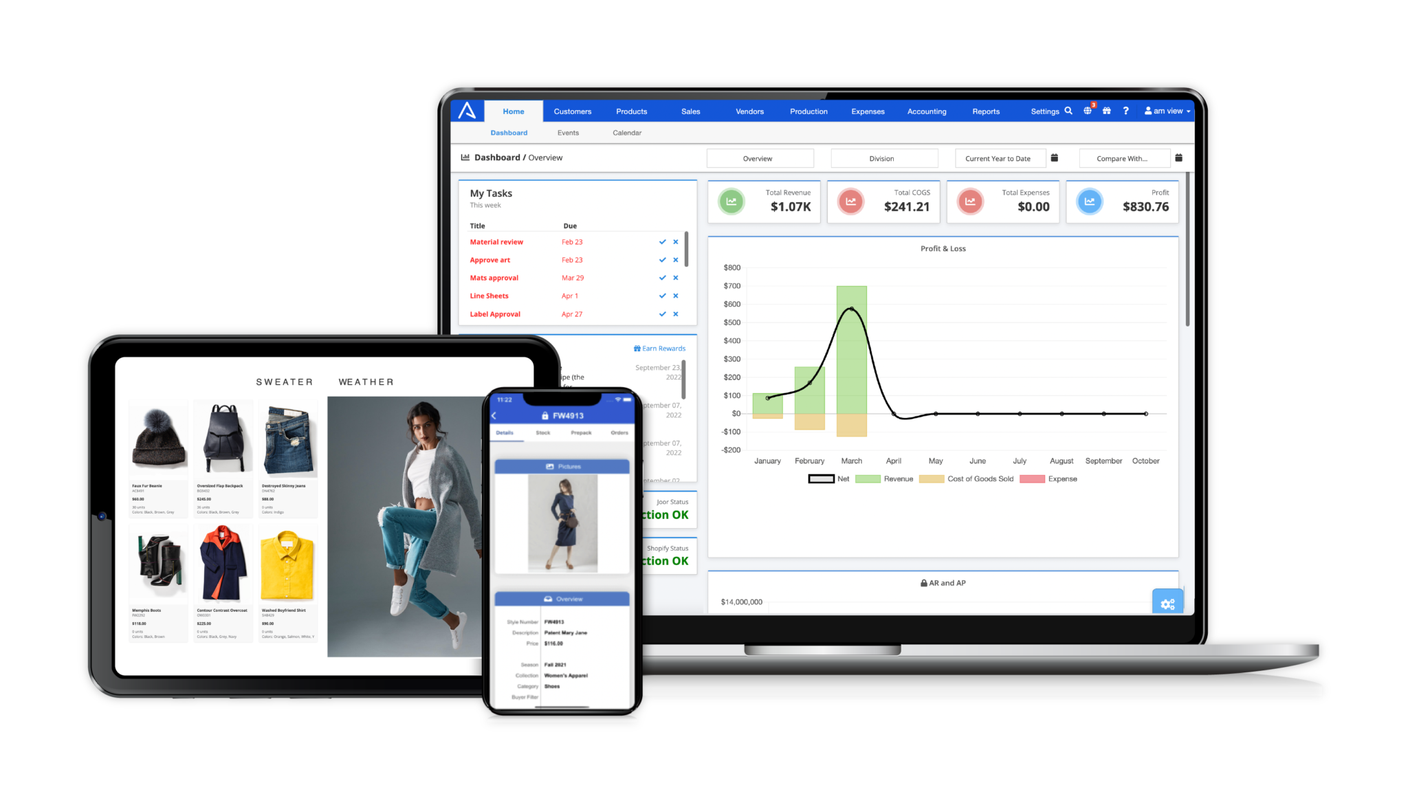 Apparel Erp Software