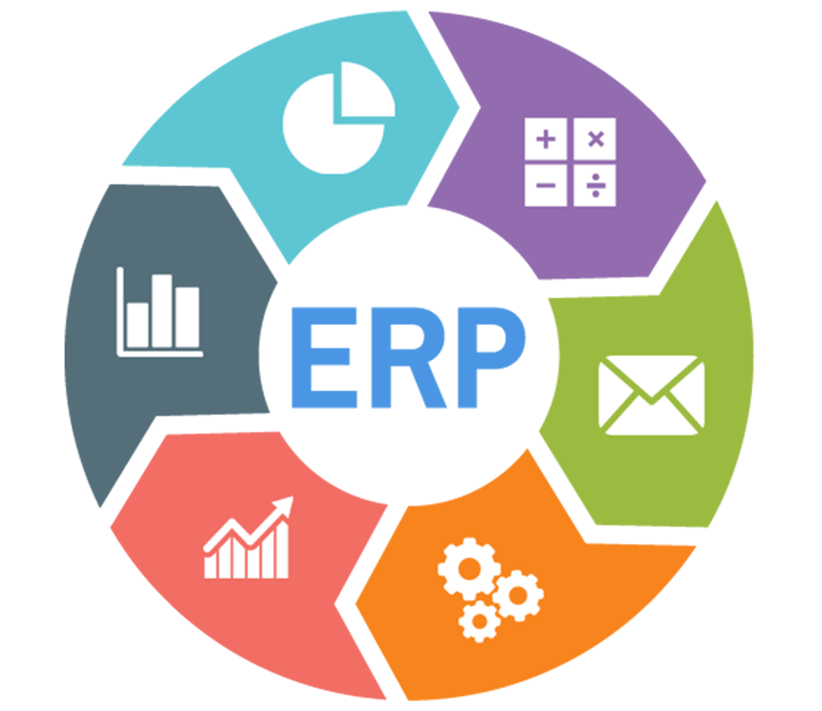 best erp for small manufacturing business