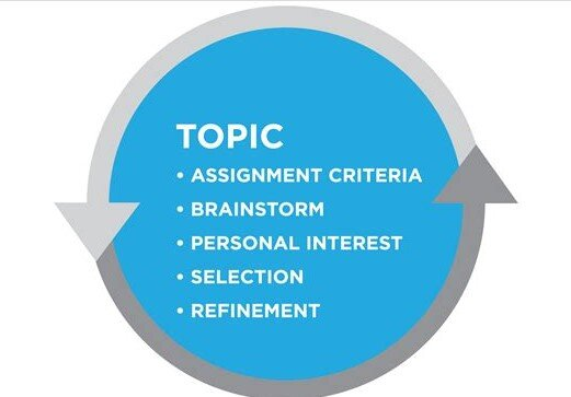 Small Law Firm Practice Management Software