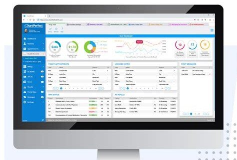 Oit Software Distribution