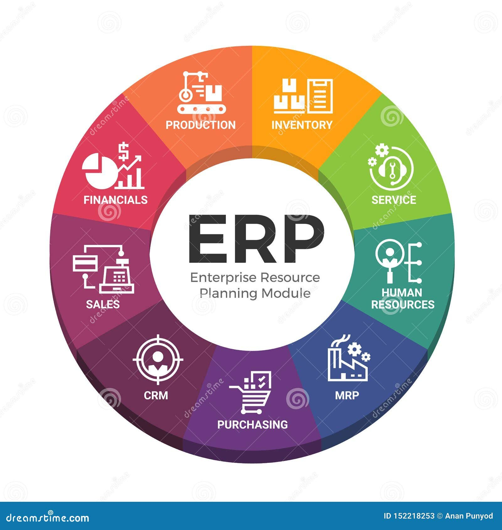 Erp Software For Metal Fabrication