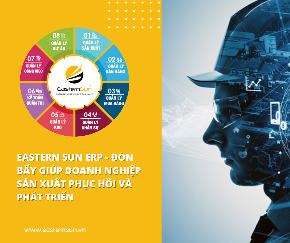 Epicor Erp Consulting