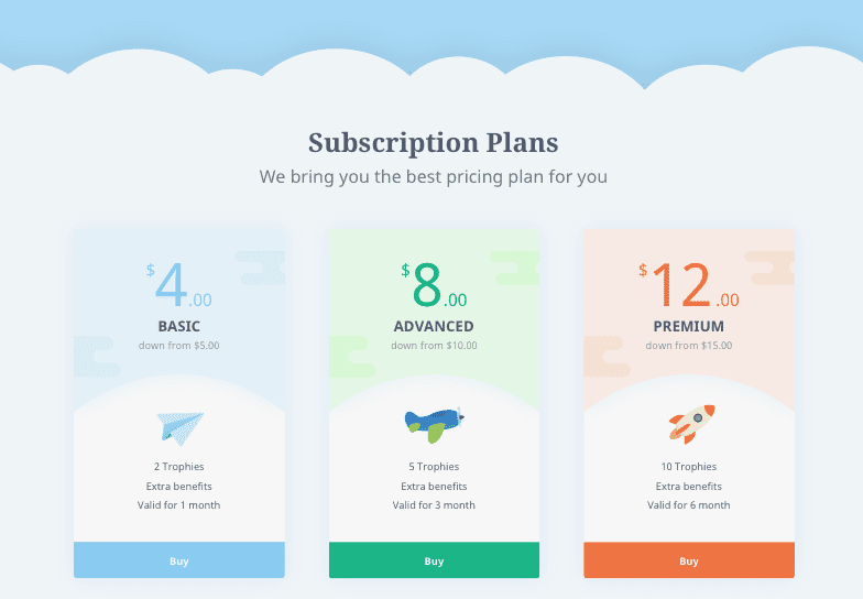 Gas Subscription Plans