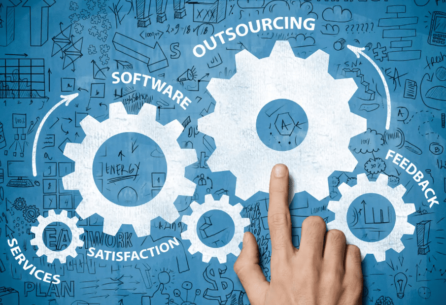 Outsourcing In Software Development