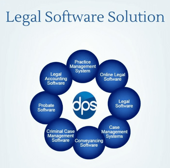 Legal Software For Lawyers