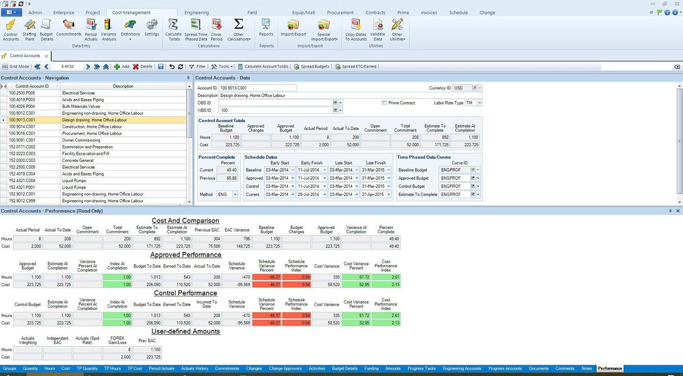 Cost Management System Software