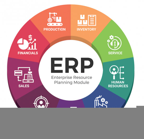 Erp Intacct